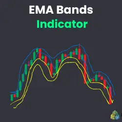 Logo of the EMA Bands Indicator for MetaTrader 4 and MetaTrader 5